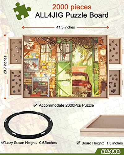 ALL4JIG 1500 Piece Rotating Puzzle Board with Drawers and Cover,26"x35"Portable Wooden Jigsaw