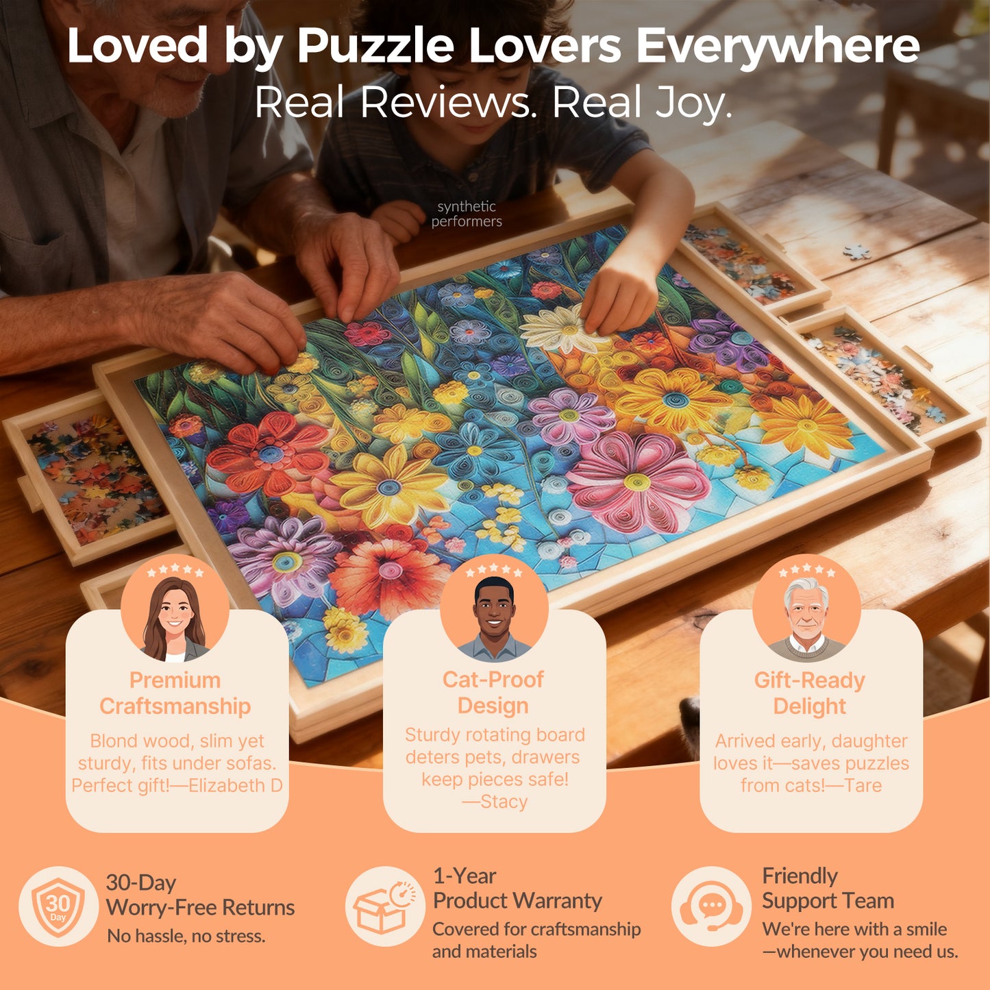 ALL4JIG Rotating Jigsaw Puzzle Board