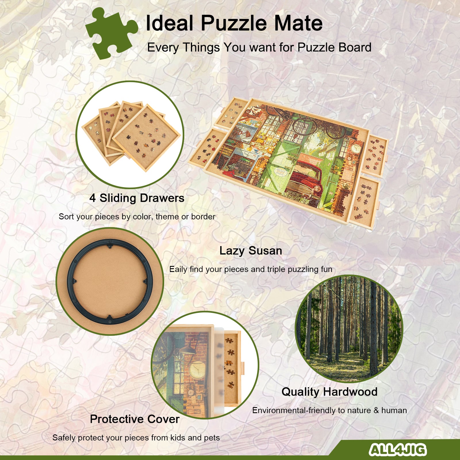 ALL4JIG 1500 Piece Rotating Puzzle Board with Drawers and Cover,26