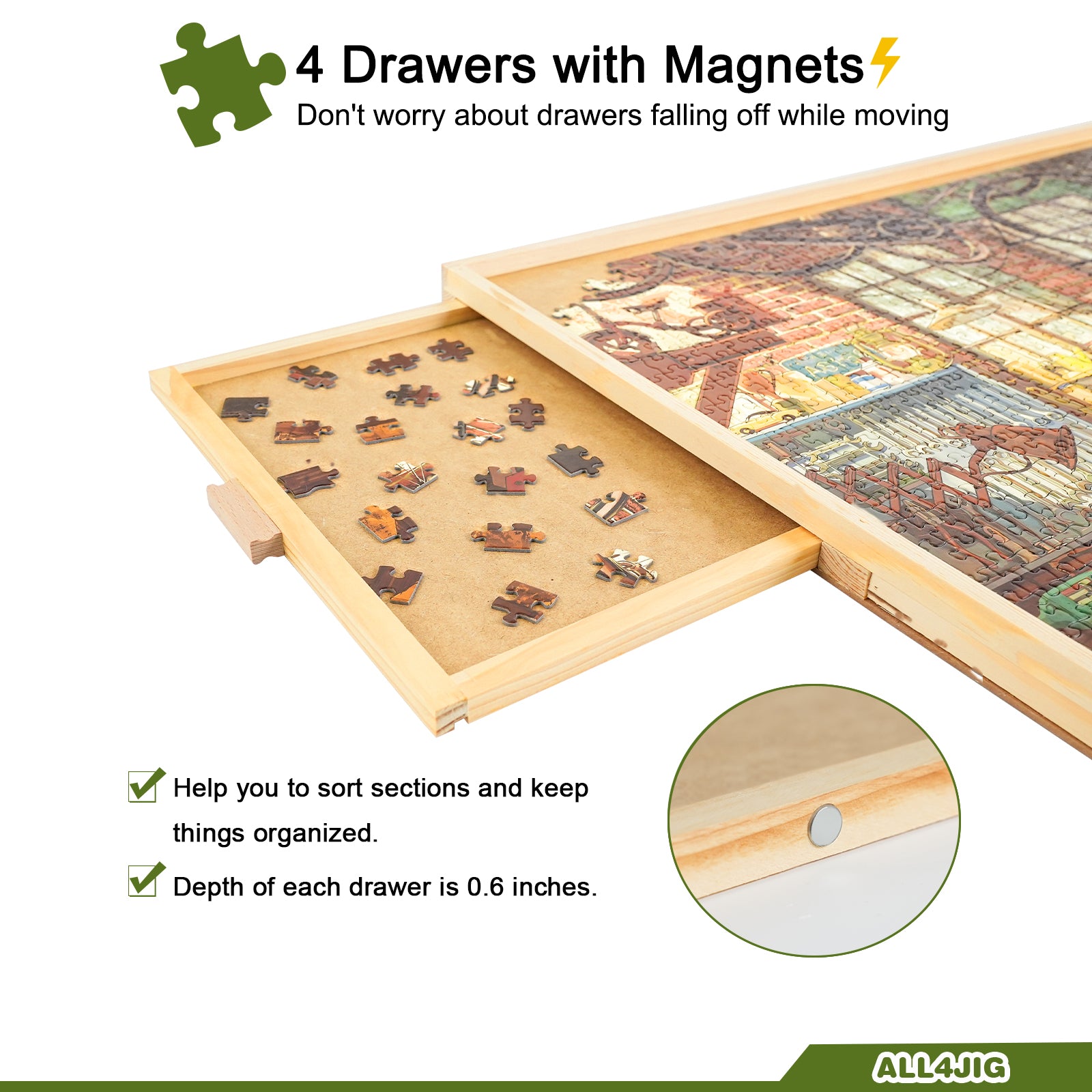 ALL4JIG 1500 Piece Rotating Puzzle Board with Drawers and Cover,26
